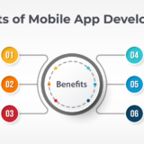 benefits-of-mobile-app-development