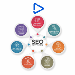 Seo Service